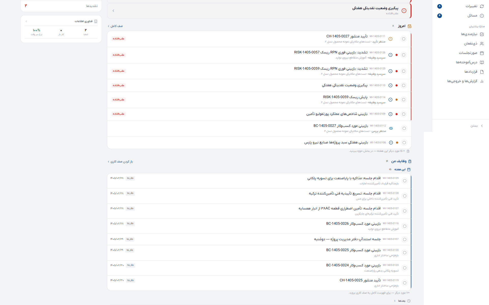 مدیریت منابع و عملکرد