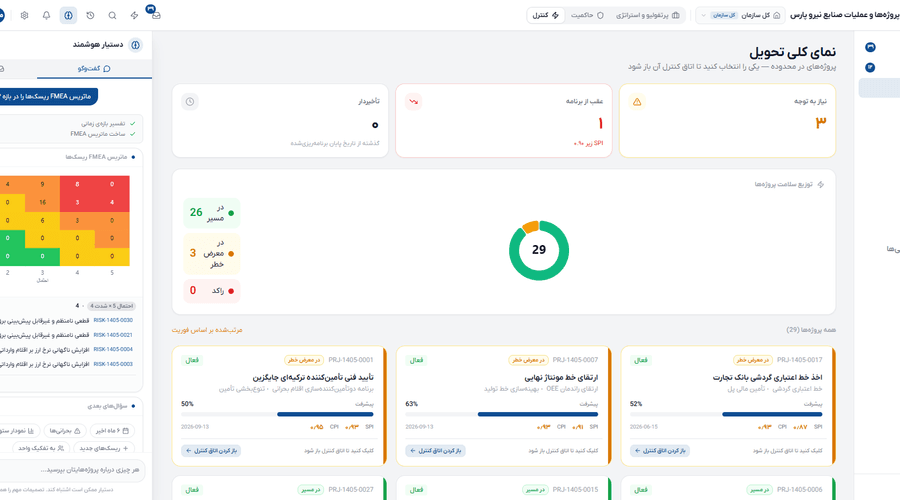 هوش مصنوعی لوکال و حاکمیت داده در سازمان